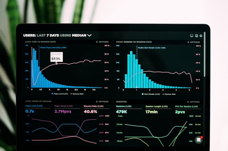 FinFlow Analytics